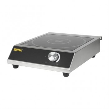 RB CE208